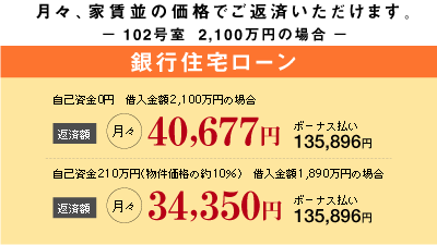 お支払い例 家賃並の価格でご返済いただけます。